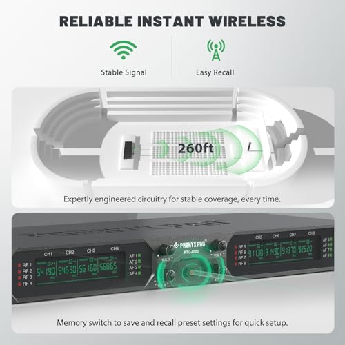 Phenyx Pro Wireless Microphone System - 8 Channels