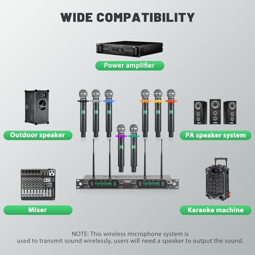 Phenyx Pro Wireless Microphone System - 8 Channels