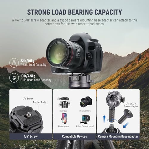 NEEWER LITETRIP LT32 62" Travel Tripod Carbon Fiber with ±15° Leveling 360° Panorama Head, Detachable Center Axis, Fast Flip Buckle, Arca QR Plate Compatible with Peak Design Capture V3, (Former TP62)