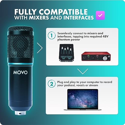 Movo PodPak4T XLR Microphone Bundle for Podcasts