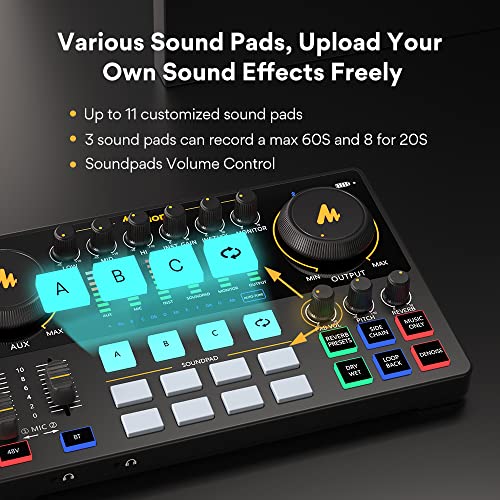 MAONO 10-Channel Podcast Equipment Bundle with Microphone