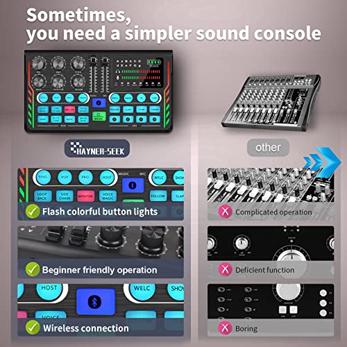 Hayner-Seek Podcast Equipment Bundle with Mixer & Mic