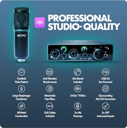 Movo PodKit2A Dual Condenser Microphone Bundle