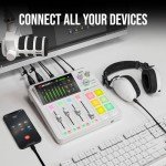 RØDE RØDECaster Duo All-in-One Podcast Audio Solution