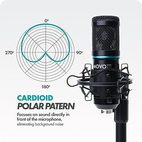Movo Smartphone Podcast Mic Bundle for Creators