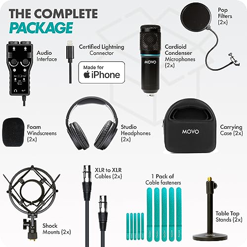 Movo Smartphone Podcast Mic Bundle for Creators