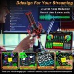 Podcasting Equipment Bundle with XLR Microphone & Mixer