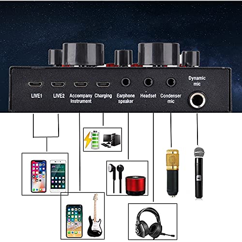 BM-800 Podcast Equipment Bundle with Voice Changer