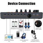 48V Condenser Microphone Bundle for Podcasting