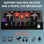 Podcast Bundle: Audio Interface & Condenser Mic