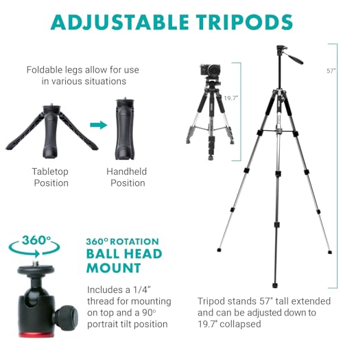 Movo iVlogger-PRO Vlogging Kit for Creators