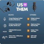 Movo PodPak2A Universal Podcast Microphone Kit