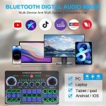 X50 Podcast Starter Kit with Microphone and Mixer