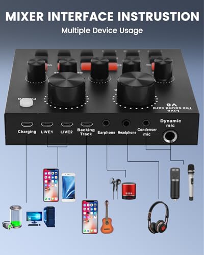 All-in-One Podcast Equipment Audio Interface Bundle