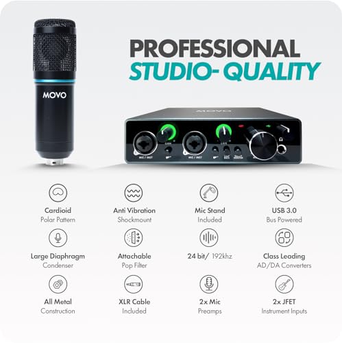 Movo PodKit2AH Dual Condenser Mic Bundle