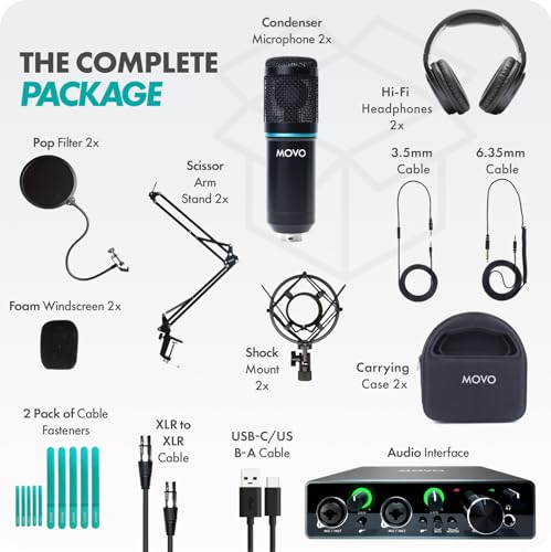 Movo PodKit2AH Dual Condenser Mic Bundle