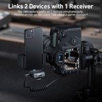 Saramonic BLINK500B2+ Wireless Lavalier Microphone