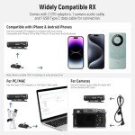 NEEWER CM28 Wireless Lavalier Microphone System