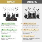 TONOR UHF Wireless Microphone System for Events