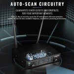 Phenyx Pro Dual Wireless Microphone System