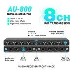D Debra Audio AU800 Pro Wireless Microphone System