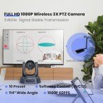 Wireless Conference Camera System with Bluetooth Microphone