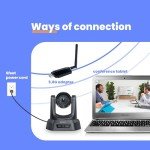 Wireless Conference Camera System with Bluetooth Microphone