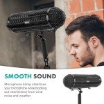 Movo Location Sound Recording Kit with Blimp Mic
