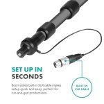 Movo Location Sound Recording Kit with Blimp Mic