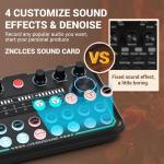 Znclces Podcast Equipment Bundle for 2 Podcasters