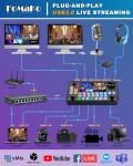 FoMaKo 4-Channel HDMI Video Mixer Switcher