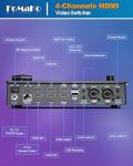 FoMaKo 4-Channel HDMI Video Mixer Switcher