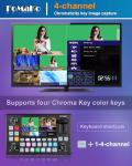 FoMaKo 4-Channel HDMI Video Mixer Switcher
