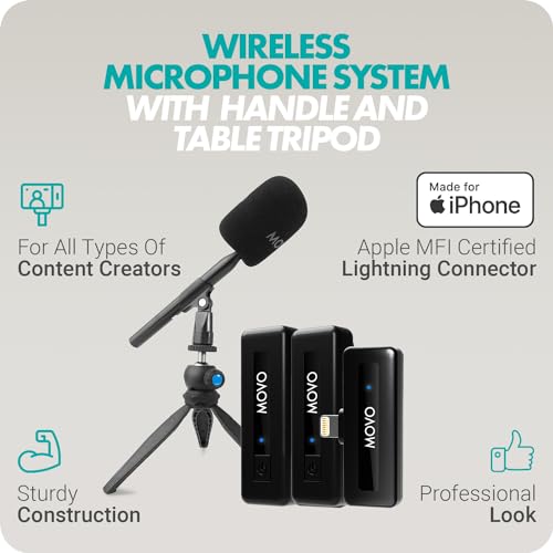 Movo Wireless Mini Microphone Bundle for Podcasting