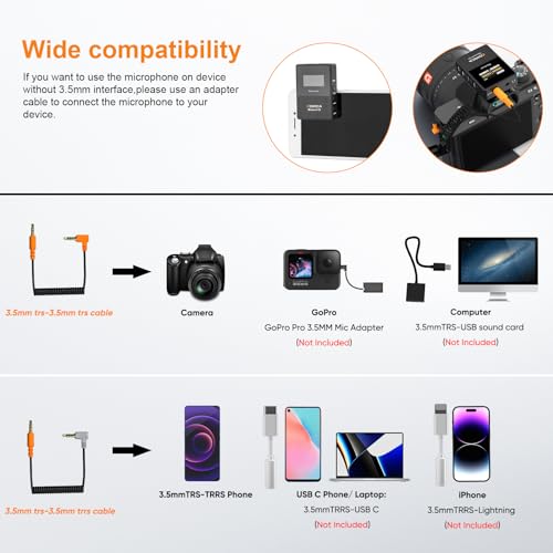 Comica BoomX-D2 Wireless Lavalier Microphone System