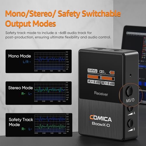 Comica BoomX-D2 Wireless Lavalier Microphone System