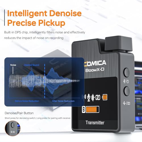 Comica BoomX-D2 Wireless Lavalier Microphone System