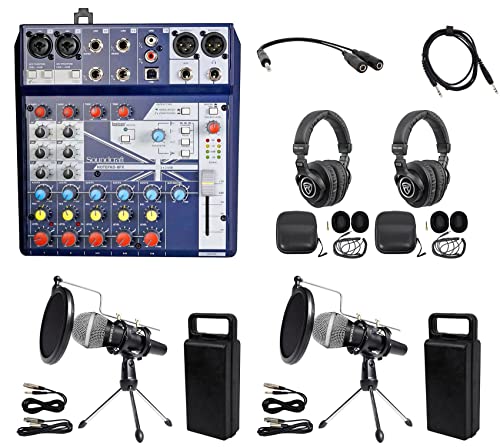 Podcast Equipment by Group Size