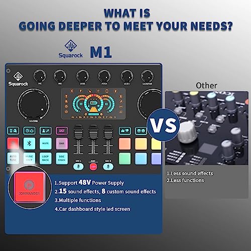 Podcast Equipment Bundle for 2: COMMANDER M1
