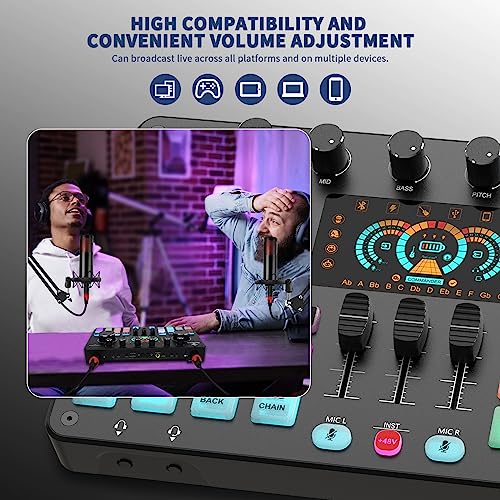 Podcast Equipment Bundle for 2: COMMANDER M1