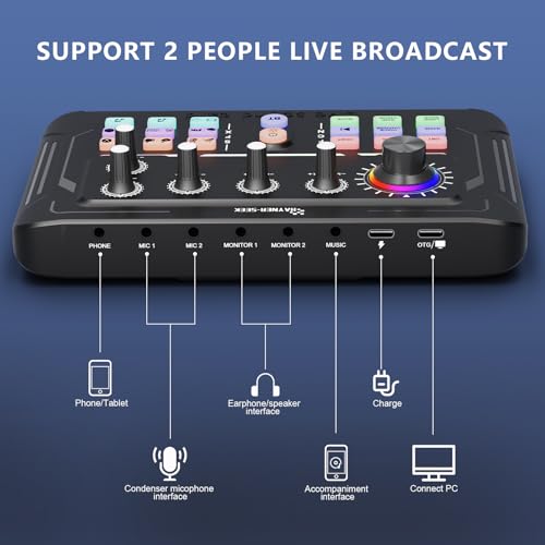 Podcast Equipment Bundle: Mixer & 3.5mm Microphone