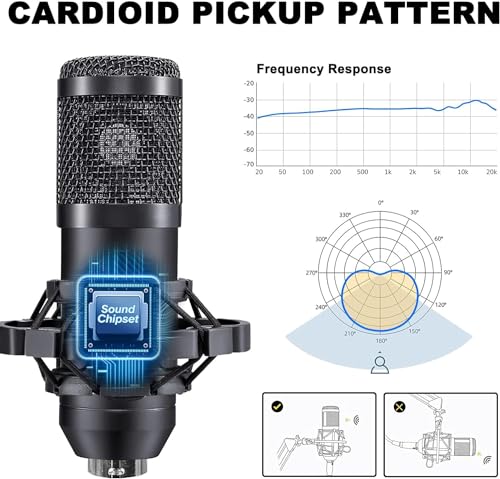 Podcast Equipment Bundle for 2: Mixer & Microphone