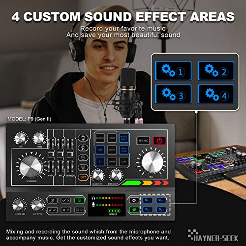 Podcast Equipment Bundle: Mixer, Mic & Interface