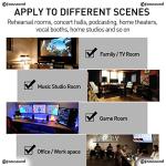 Focusound 50-Pack Acoustic Foam Soundproofing Panels