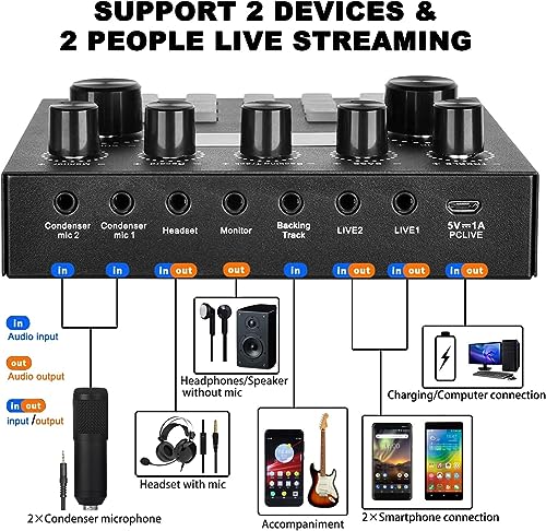 Podcast Equipment Bundle: V8s Mixer & BM-800 Microphone