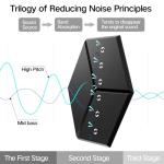 12 Pack Self-Adhesive Acoustic Foam Panels