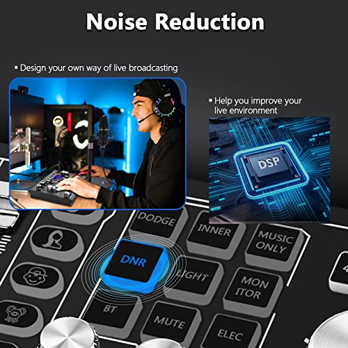 Podcast Equipment Bundle: Mixer, Mic & Interface