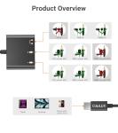 Cubilux Dual TRS Microphone to USB Adapter