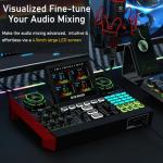 Podcast Equipment Bundle: USB Audio Interface & Microphone