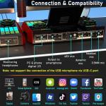 Podcast Equipment Bundle: USB Audio Interface & Microphone